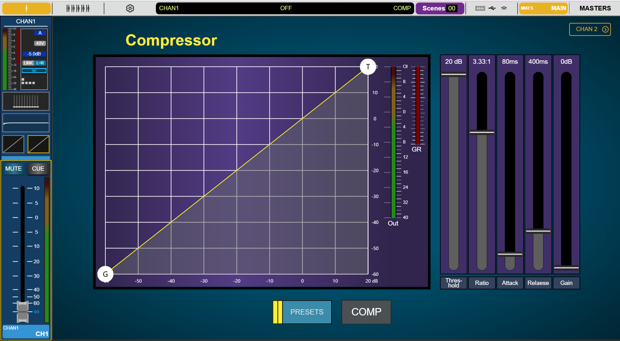 Digital mixer app compressor screen with a response graph, Out and GR meters, and Threshold, Ratio, Attack, Release and Gain controls