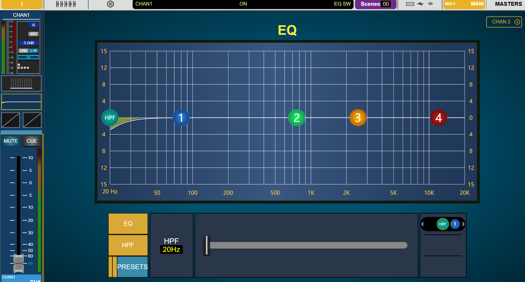 Digital mixer app EQ screen with an HPF curve and four numbered EQ band controls