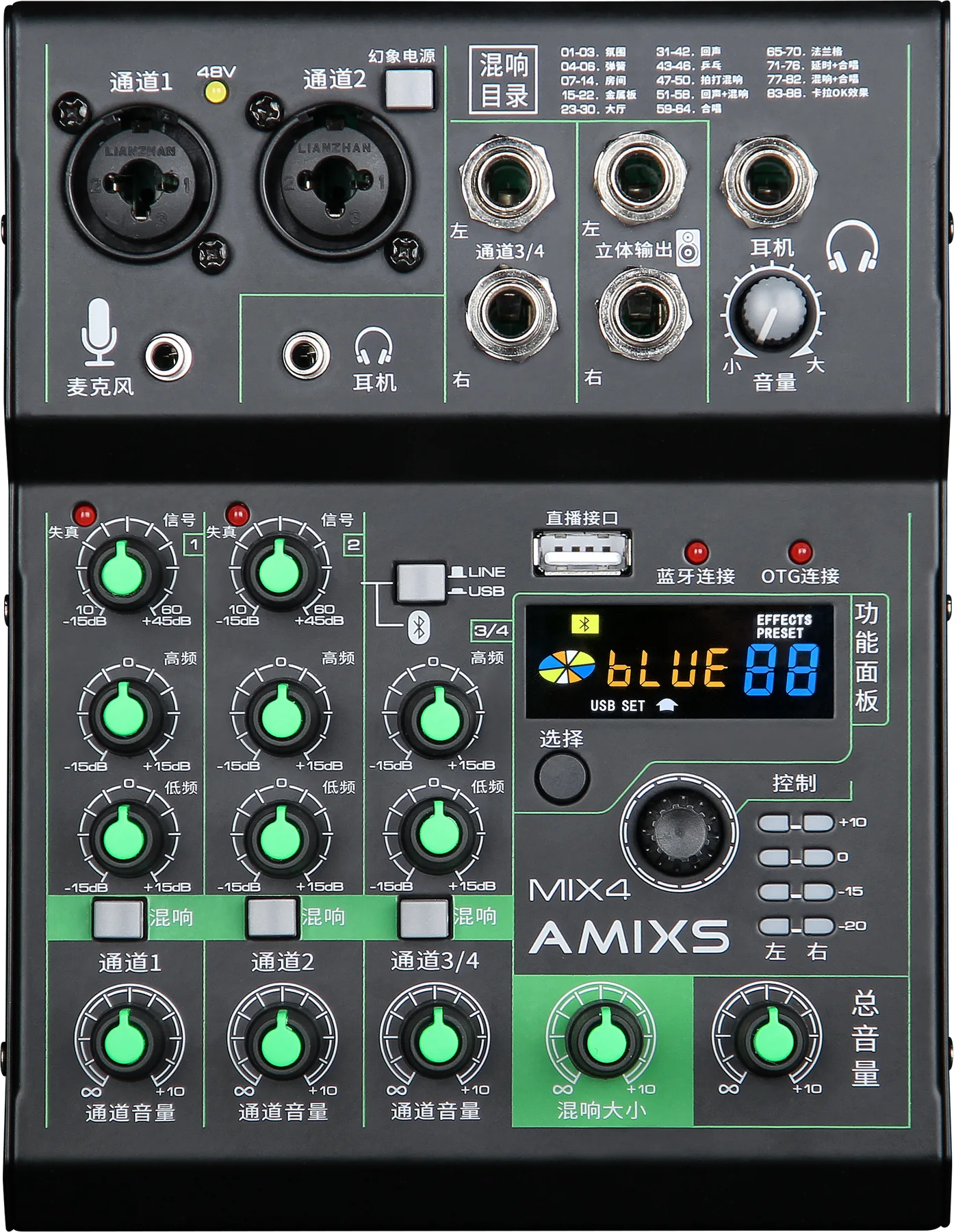 AMIXS MIX4 green-accent 4-channel mini mixer front panel