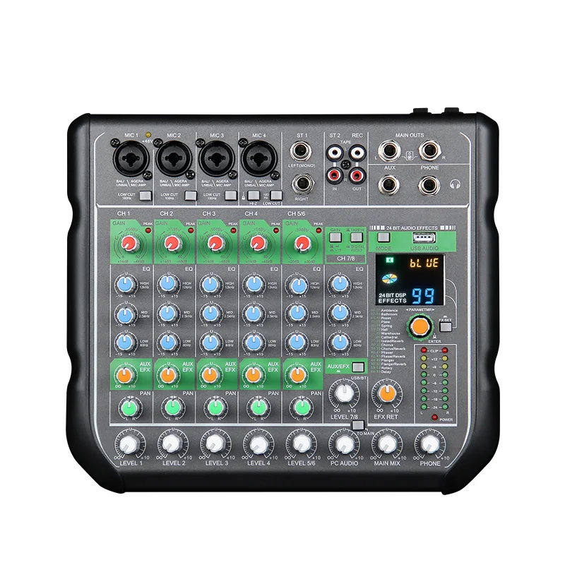AMIXS UAX8.2 eight-channel mini mixer front panel